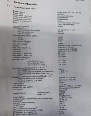 Станок Finn Power F5-20FB