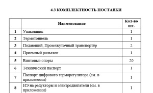 Упаковочная термоусадочная линия