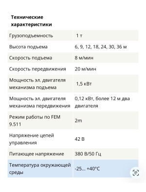 Таль электрическая ( тельфер передвижной ) 1 т. Почти новый. Болгария