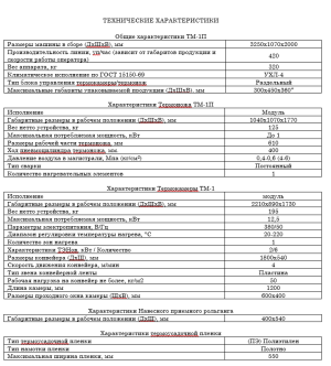 Термоупаковочная машина ТМ-1П