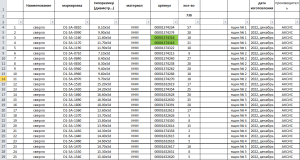 инструмент АКСИС с дисконтом