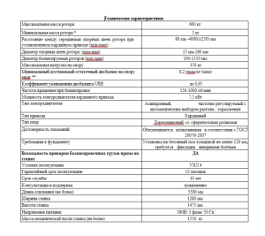 Станок балансировочный БС-44-500Н