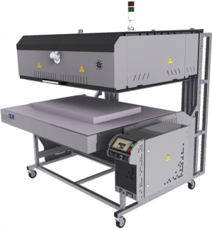 Печи прецизионные для стекла и эмалирования до 1100 град