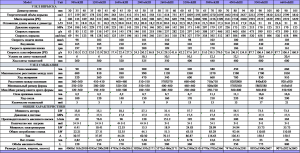ТЕРМОПЛАСТАВТОМАТЫ WELLTEC СЕРИЯ SeK 3 Бюджетная серия с сервоприводом