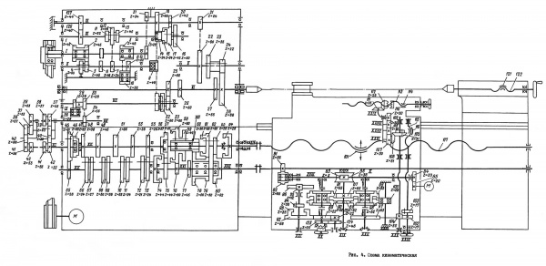 Запчасти к токарному станку 1м63