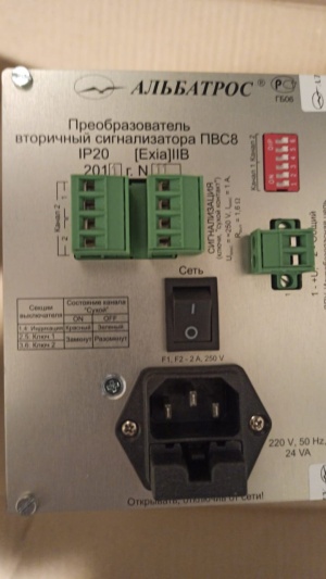 Альбатросы