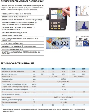 Вертикальный длиномер Trimos Vectra Touch 600MA