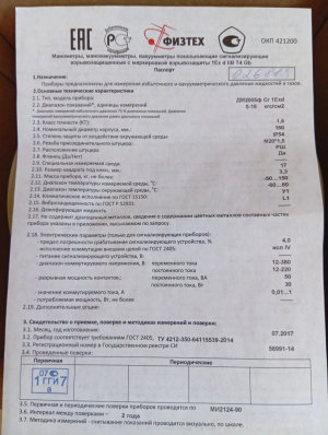 Манометр ДМ2005сг1Eхd исп.IV 0-16 кгс/см Физтех