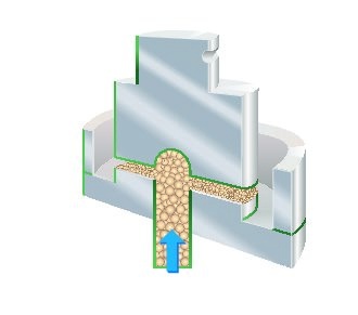 «ТЕХНОЛОГИЯ» ООО, производственная компания
