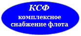 000 «Комплексное Снабжение Флота»