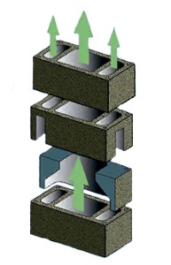 ООО «Бетонторг»