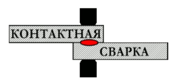ООО «Контактная сварка»
